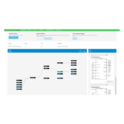 CEGDOC10AN SCHNEIDER ELECTRIC
