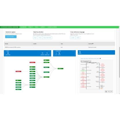 CEGMON10BU SCHNEIDER ELECTRIC