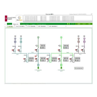 PSA102012 SCHNEIDER ELECTRIC