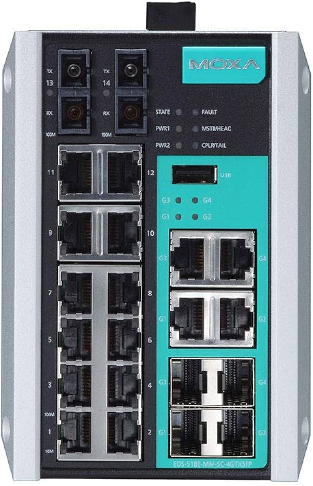EDS-518E-MM-SC-4GTXSFP MOXA