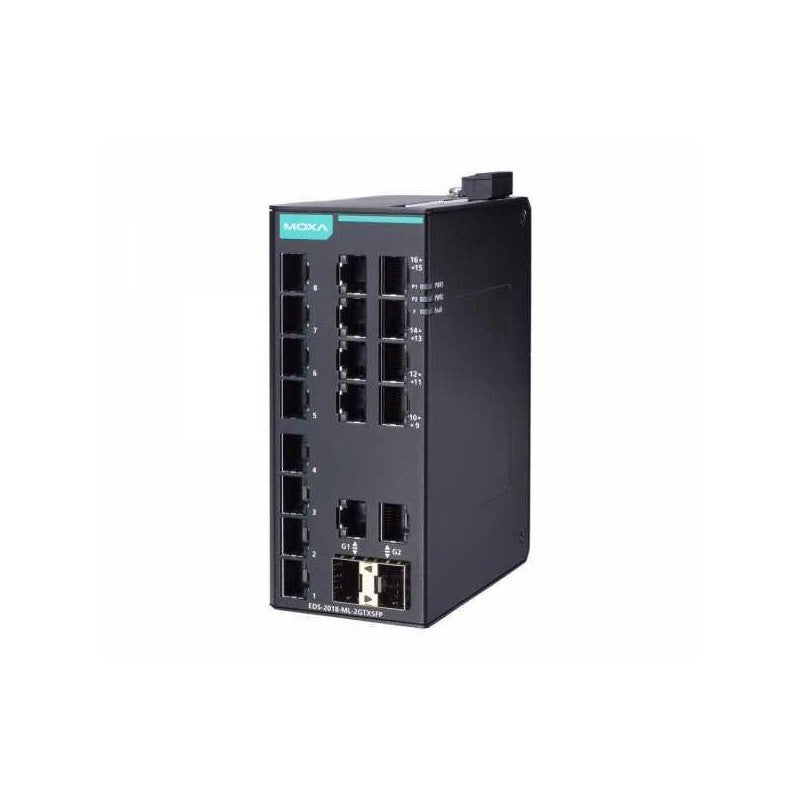 EDS-2018-ML-2GTXSFP MOXA