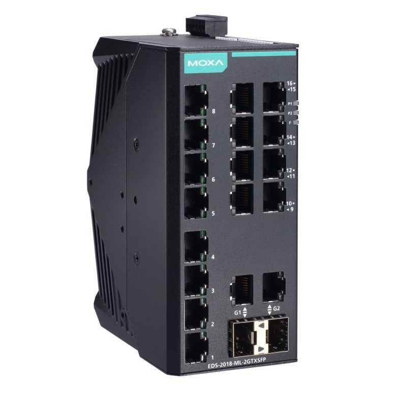 EDS-2018-ML-2GTXSFP-T MOXA