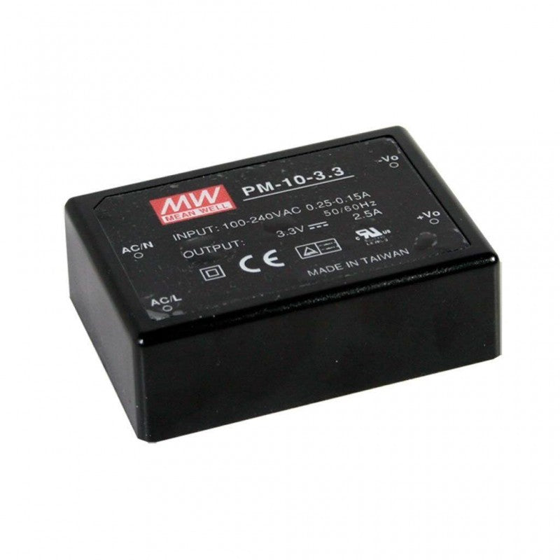 PM-10-5 MEAN WELL