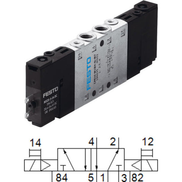CPE10-M1BH-5J-M7 Festo