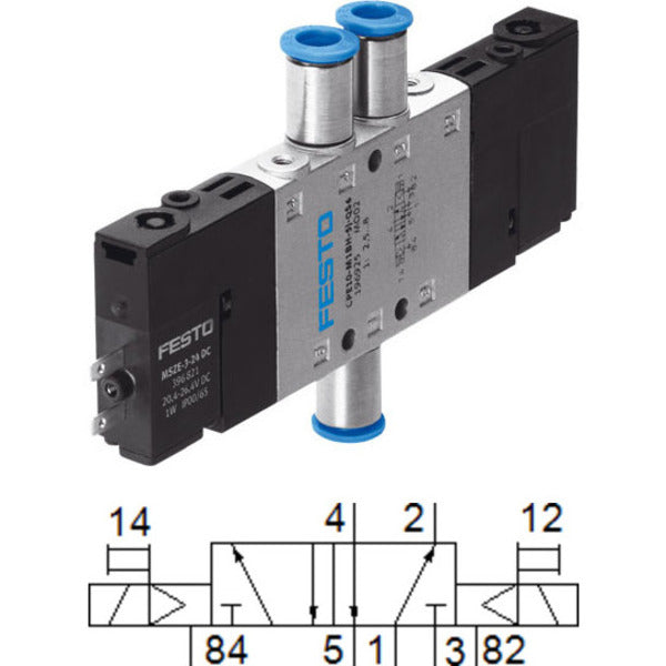 CPE10-M1BH-5J-QS-6 Festo