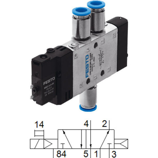 CPE14-M1BH-5L-QS-8 Festo