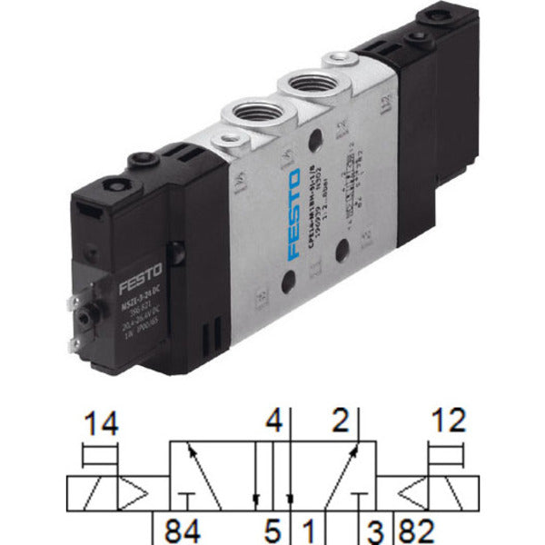 CPE14-M1BH-5J-1/8 Festo