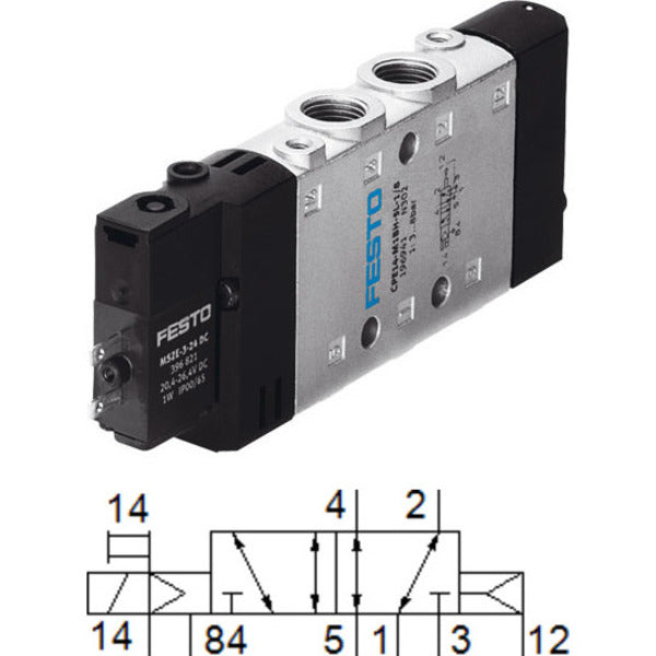 CPE14-M1BH-5LS-1/8 Festo