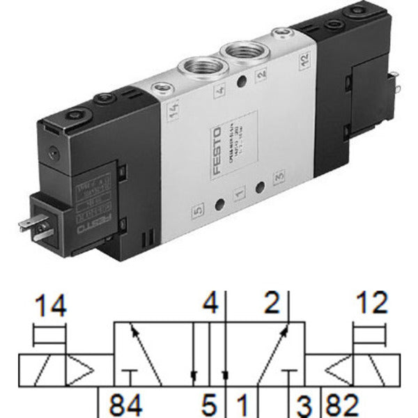 CPE18-M1H-5J-1/4 Festo