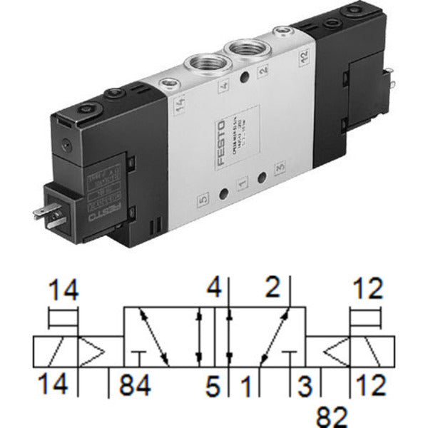CPE18-M1H-5JS-1/4 Festo
