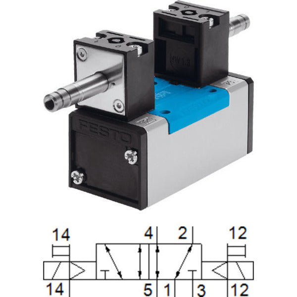 JMN1H-5/2-D-1-S-C Festo