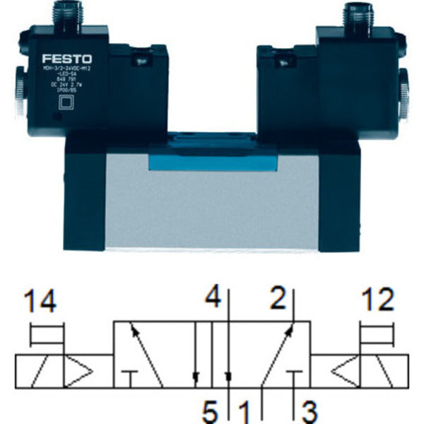 JMDH-5/2-D-2-M12-C Festo