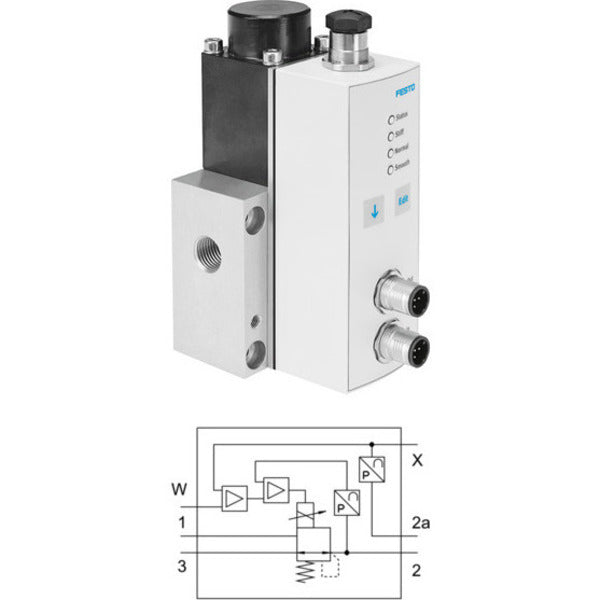 VPPL-3Q-3-Z-0L20H-V1-A-S1-4 Festo