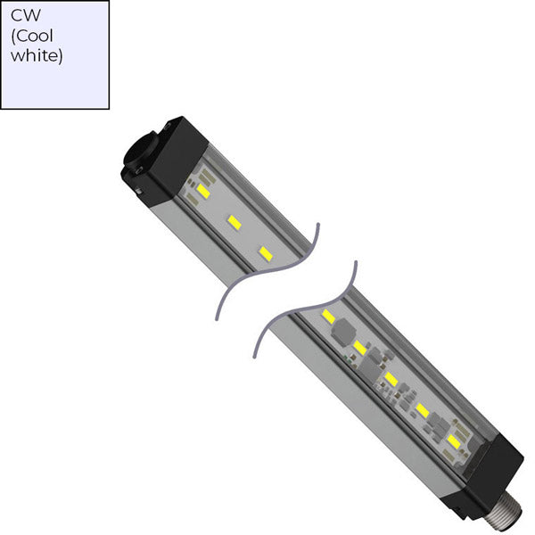 WLS28-2XW570XQ Banner Engineering