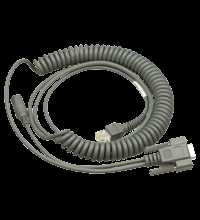 252772 PEPPERL FUCHS - V45-G-2M-PVC-SUBD9
