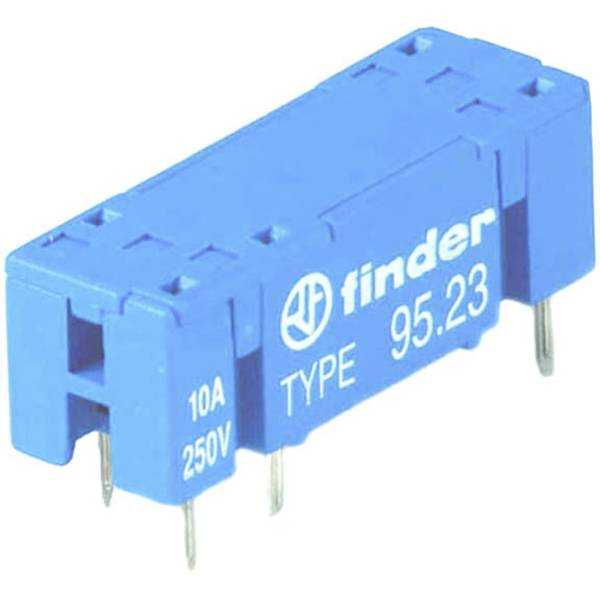 95.23 FINDER
