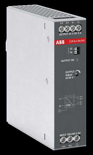 1SVR320561R1000 ABB - CP-S.1 24/5.0