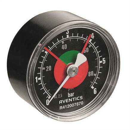 R412007868 AVENTICS - PG1-ROB-G014-ADJ-D50-PTFE-P0-2,5